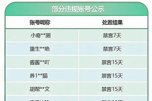 雷竞技下载苹果版截图4